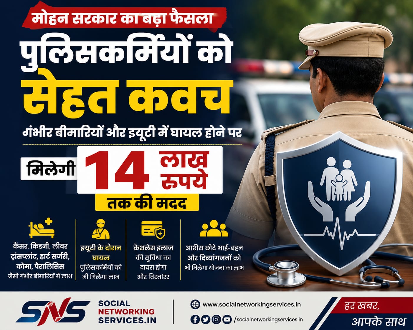polics